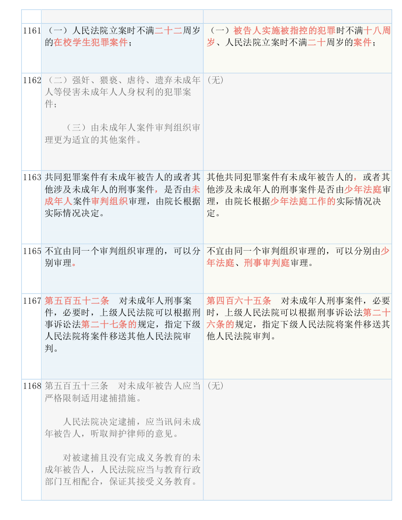 志在温食，但求飽餐。何必捨易去取難打一准确生肖仔细释义、解释与落实、专家解答解释落实